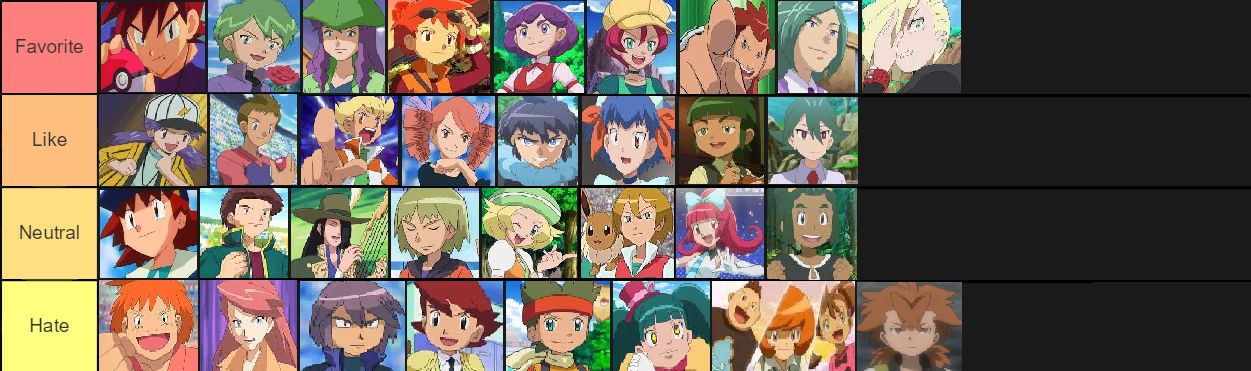 Ranking the Pokemon Anime Series