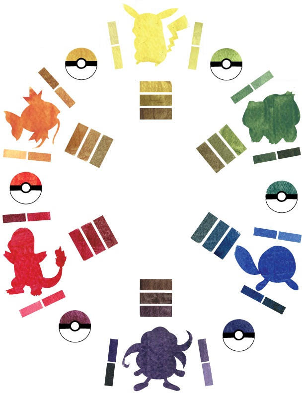 Pokemon color wheel by kaaateMonster on DeviantArt