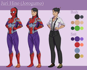 Juri Hino - Character Sheet