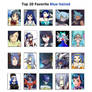 Top 20 Favorite Blue-Haired Characters Meme