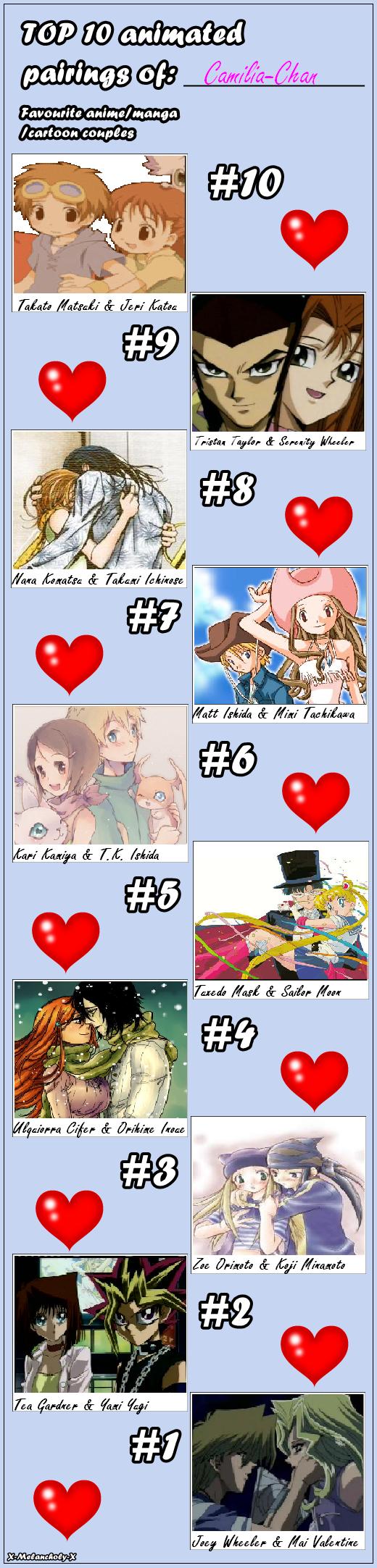 Top 10 Animated Pairings Meme