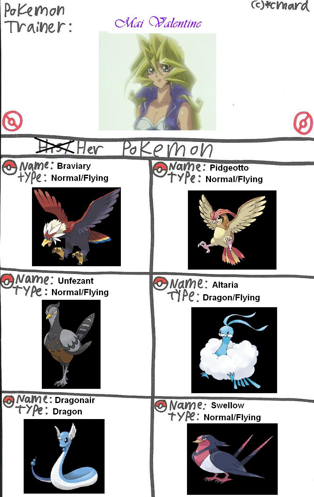 Pokemon Trainer Meme Mai Valentine By Stellarfairy On Deviantart Pokemon Trainer Meme Mai Valentine By Stellarfairy On Deviantart