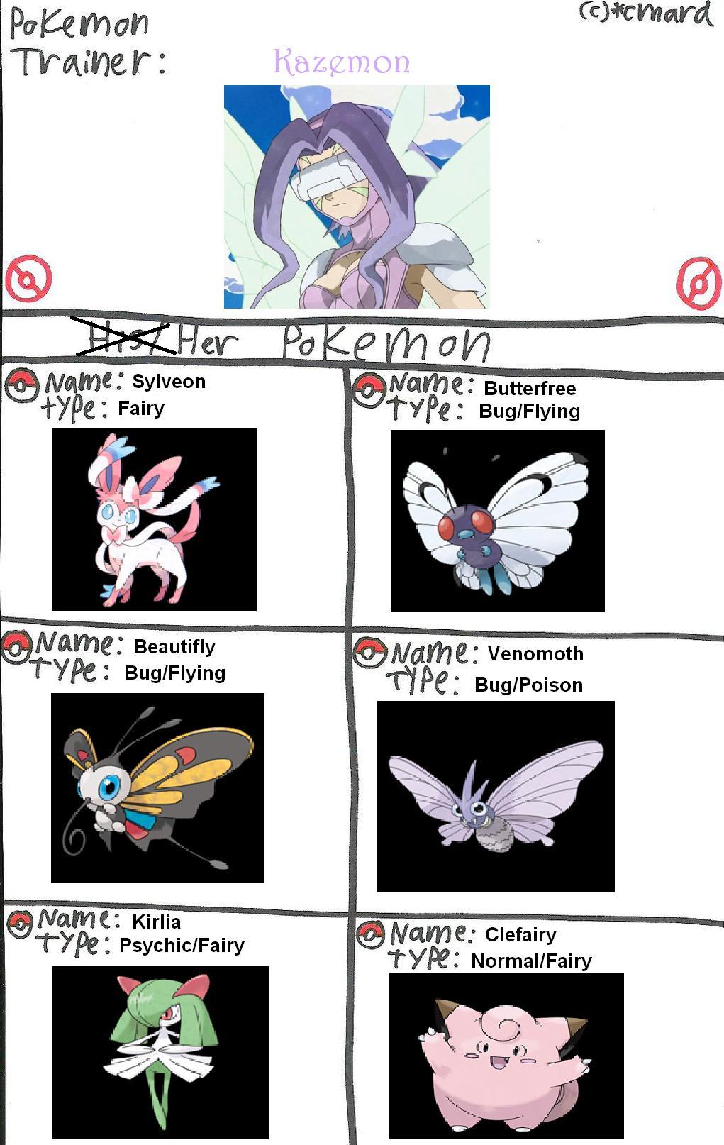 Pokemon Trainer Meme: Kazemon