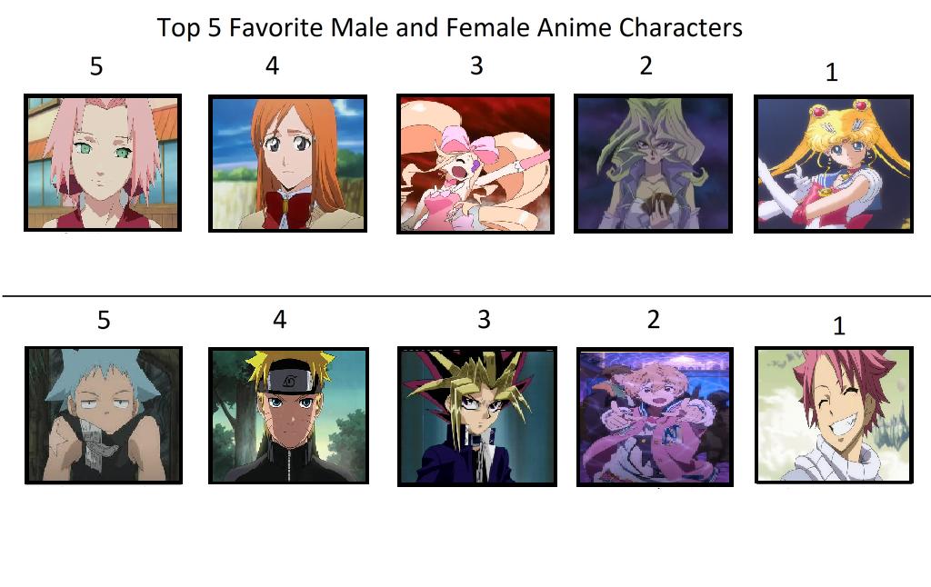 Top 5 Favorite Male and Female Anime Characters by StellarFairy on  DeviantArt