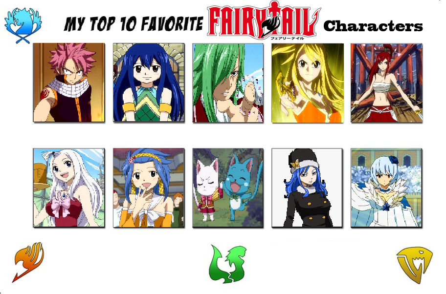 Discussion] My Top 25 Favourite Fairy Tail Characters (from left to right)  : r/fairytail