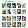 Top 20 Green-Haired Characters Meme