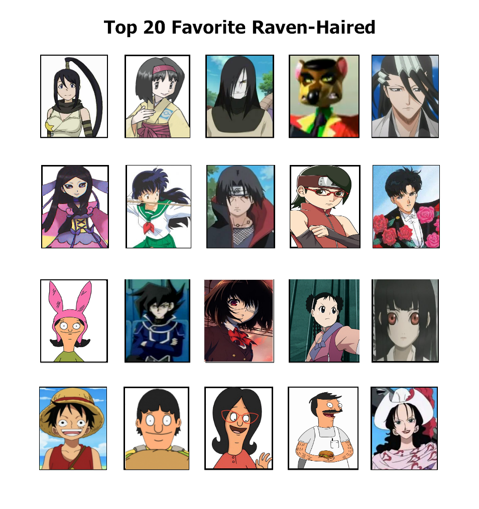 Top 20 Black-Haired Characters Meme by StellarFairy on DeviantArt