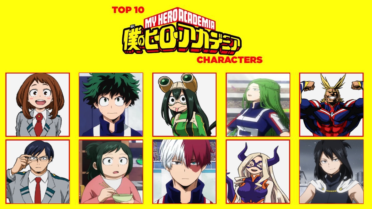 MEMES ANIME DE BOKU NO HERO ACADEMIA #7 