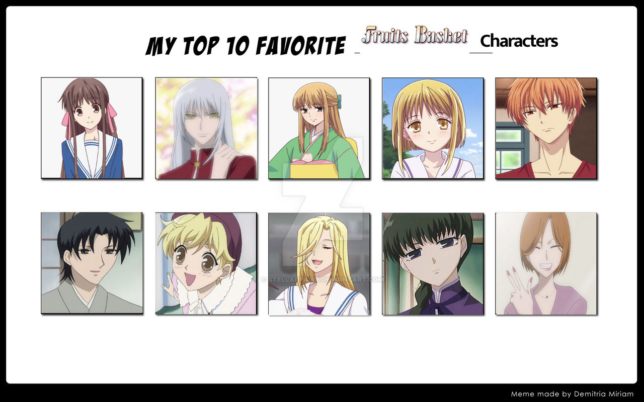 Fruits Basket: Top 10 Fan-Favorite Characters (According To
