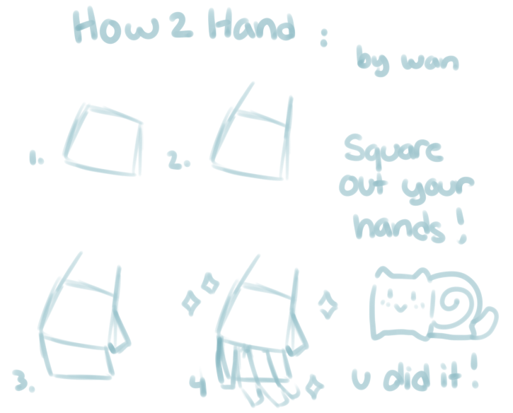 How 2 Hand