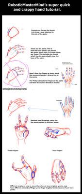 Hand tutorial