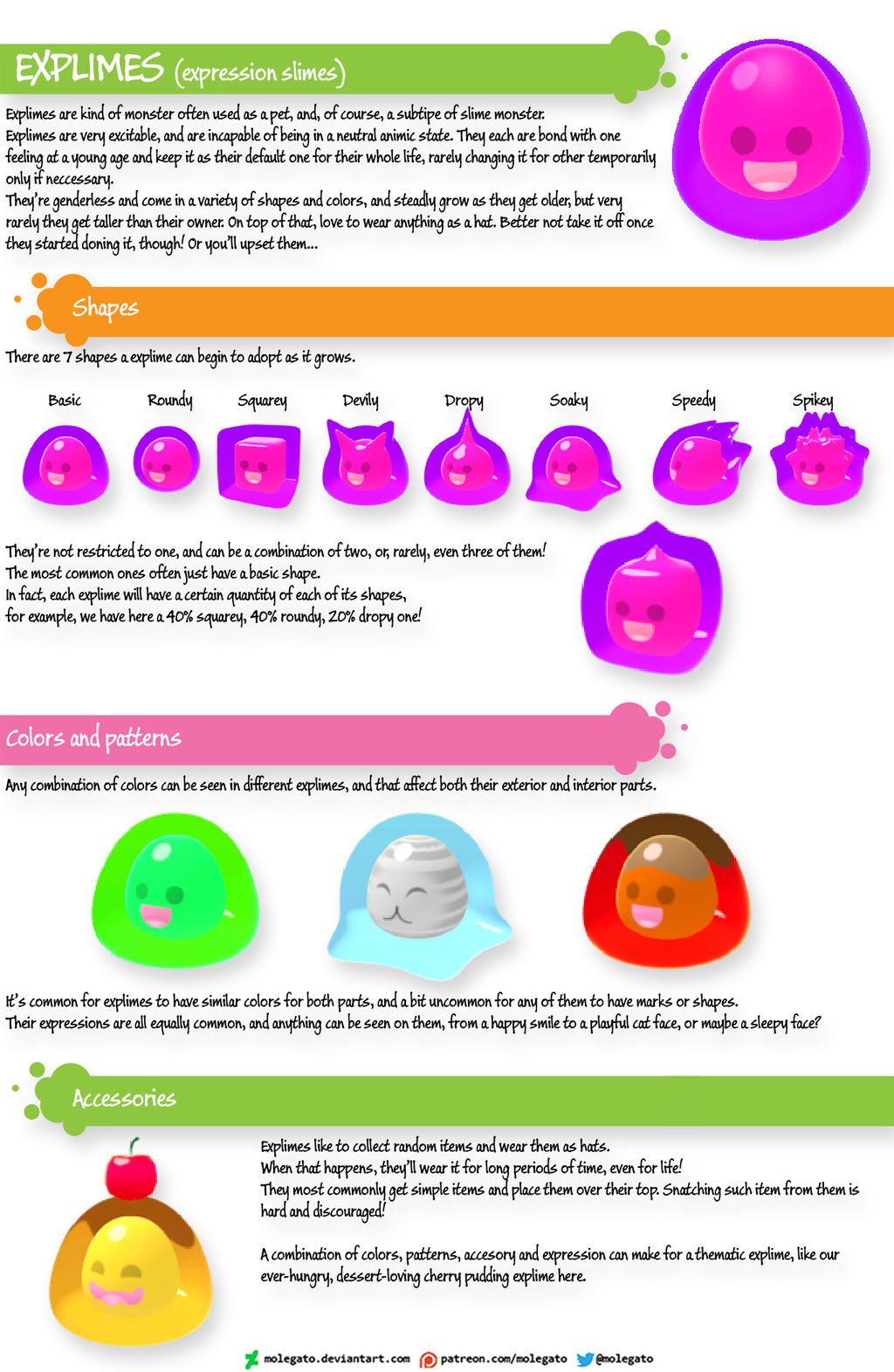 Explimes Expression Slimes Species Sheet adopt By Molegato On explimes-expression-slimes-species-sheet-adopt-by-molegato-on