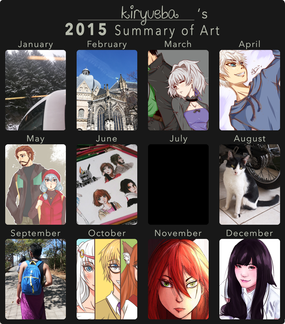 2015 Summary of Art