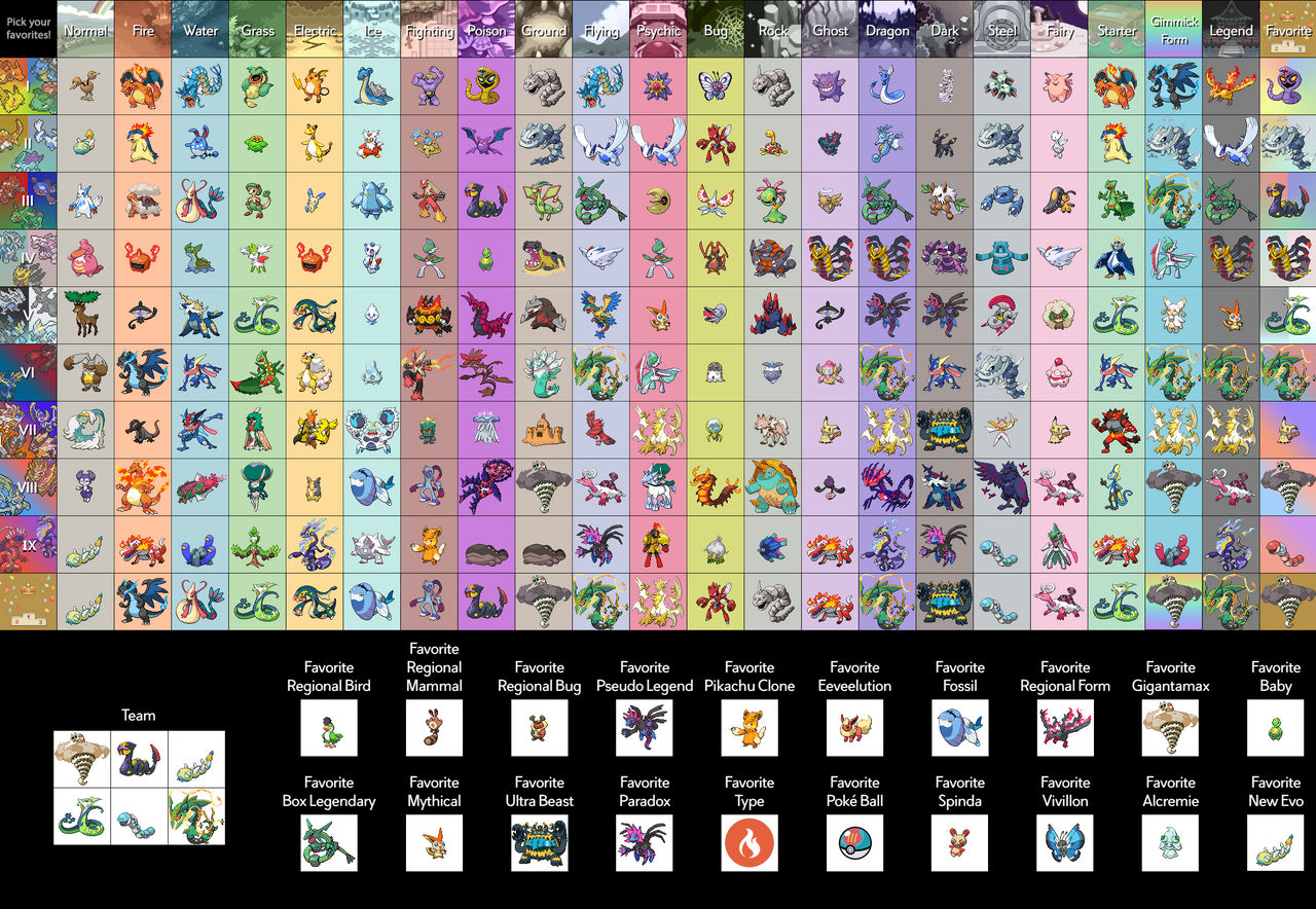 My favorite pokemon generator by KingSusiePen24 on DeviantArt