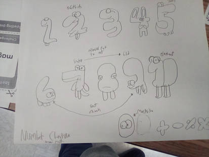 Explore the Best Number Art | DeviantArt