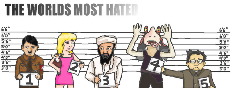 Most hated..