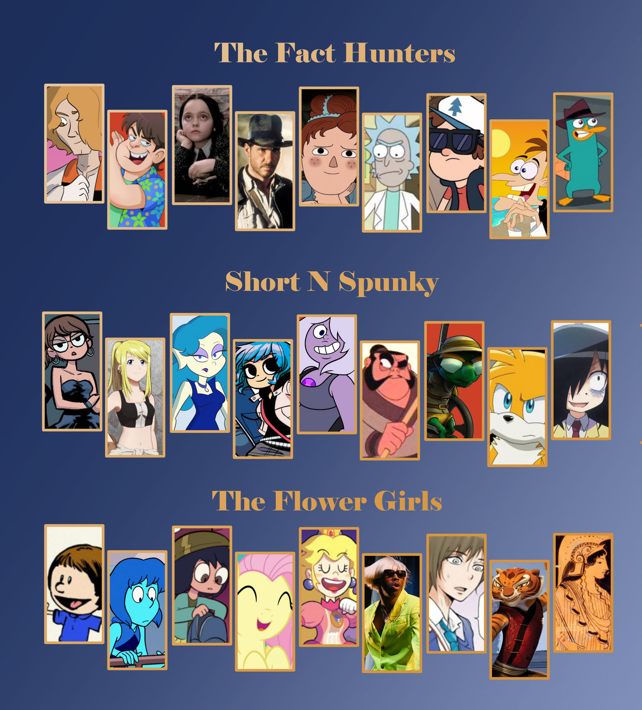 Total Drama Endless Cheat Sheet by NondescriptNorbert on DeviantArt Total Drama Endless Cheat Sheet by NondescriptNorbert on DeviantArt
