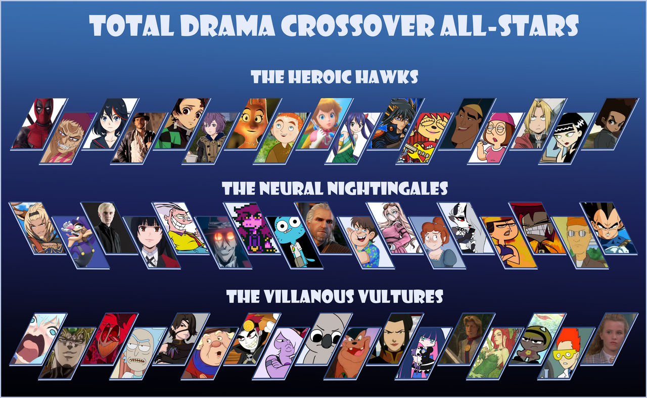 Total Drama Crossover All-Stars (Hypothetical) by NondescriptNorbert on