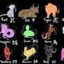 The Chinese Zodiac