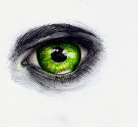 Eye Practice