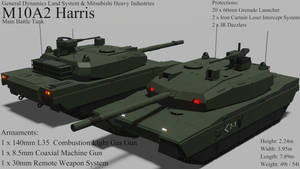 (COMMISSION) M10A2 Harris Main Battle Tank