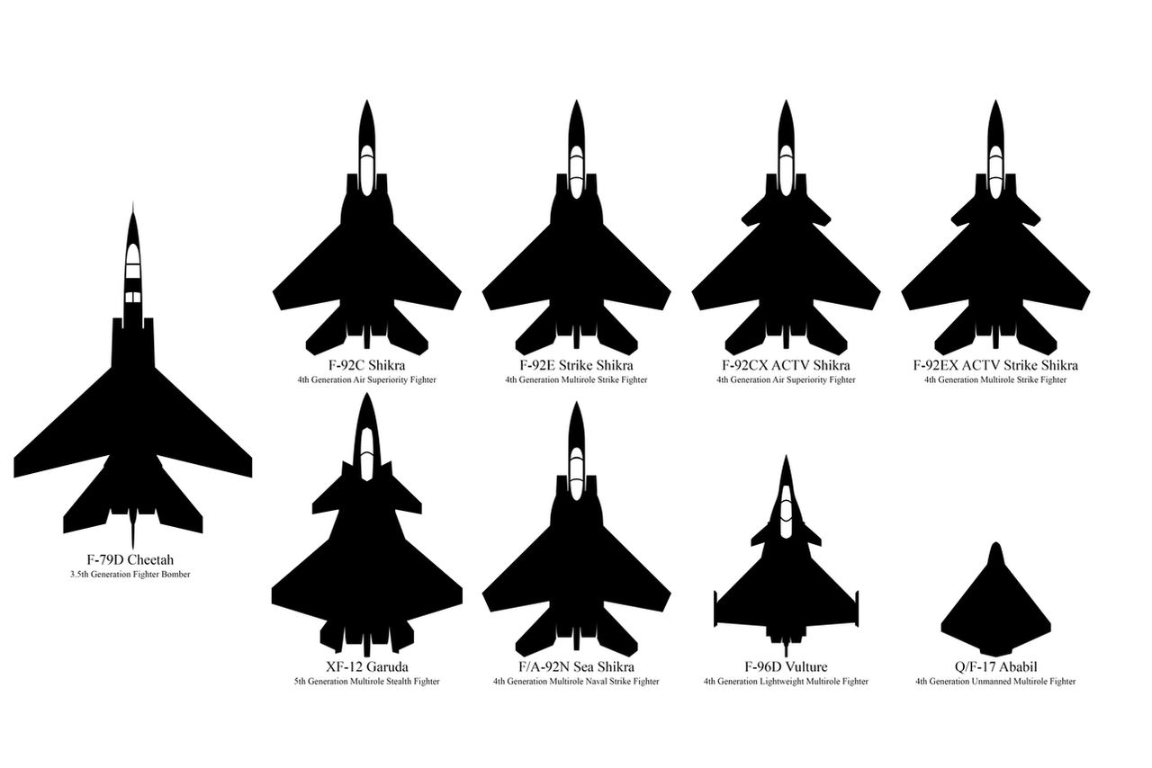 Fighter Identification Chart (Updated) by StupolevBear on DeviantArt