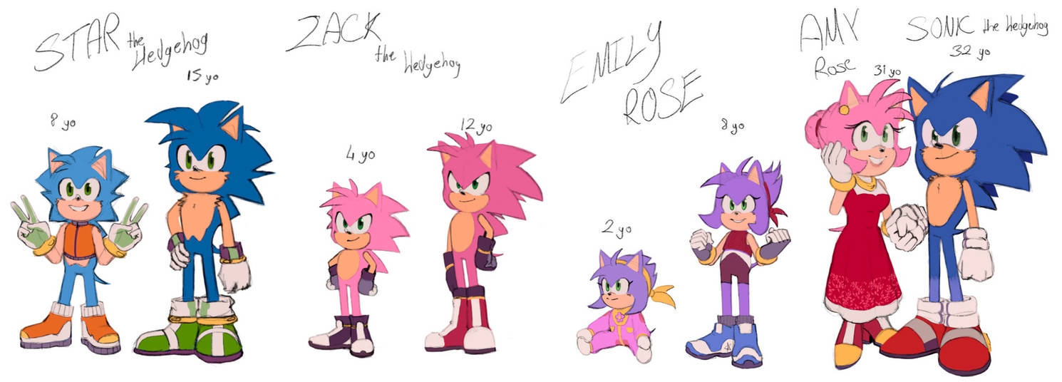 Sonics Family! by KaylaGreen00 on DeviantArt