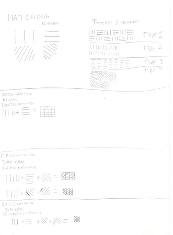 Several Examples of Hatching. by Densuo on DeviantArt