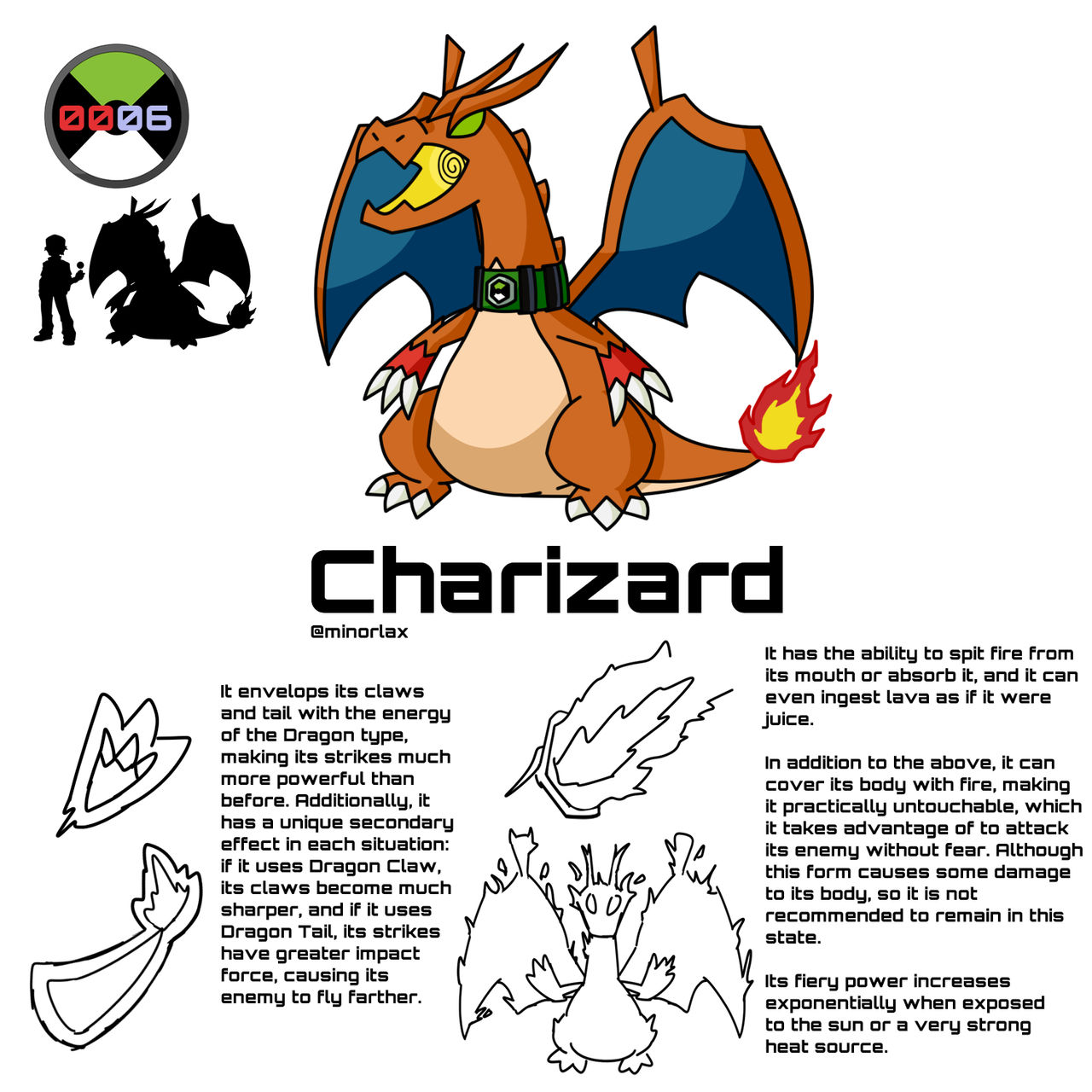 Charizard Refrence 6 Charizard ENG by MiNorlax on DeviantArt