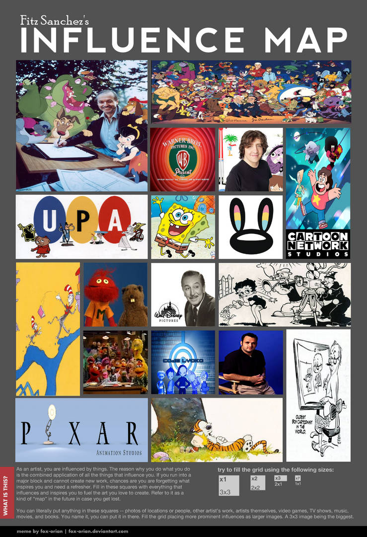 My Influence Map by fitzsanchez on DeviantArt