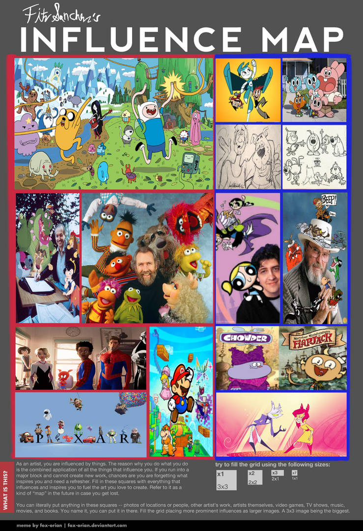 My Influence Map 2019 by fitzsanchez on DeviantArt