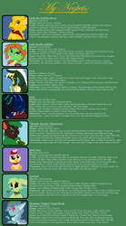 Updated NeoPets Bios