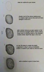 creating stony texture by diosrubra