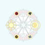 Sakura Kinomoto's 2nd Magic Circle (Colour)