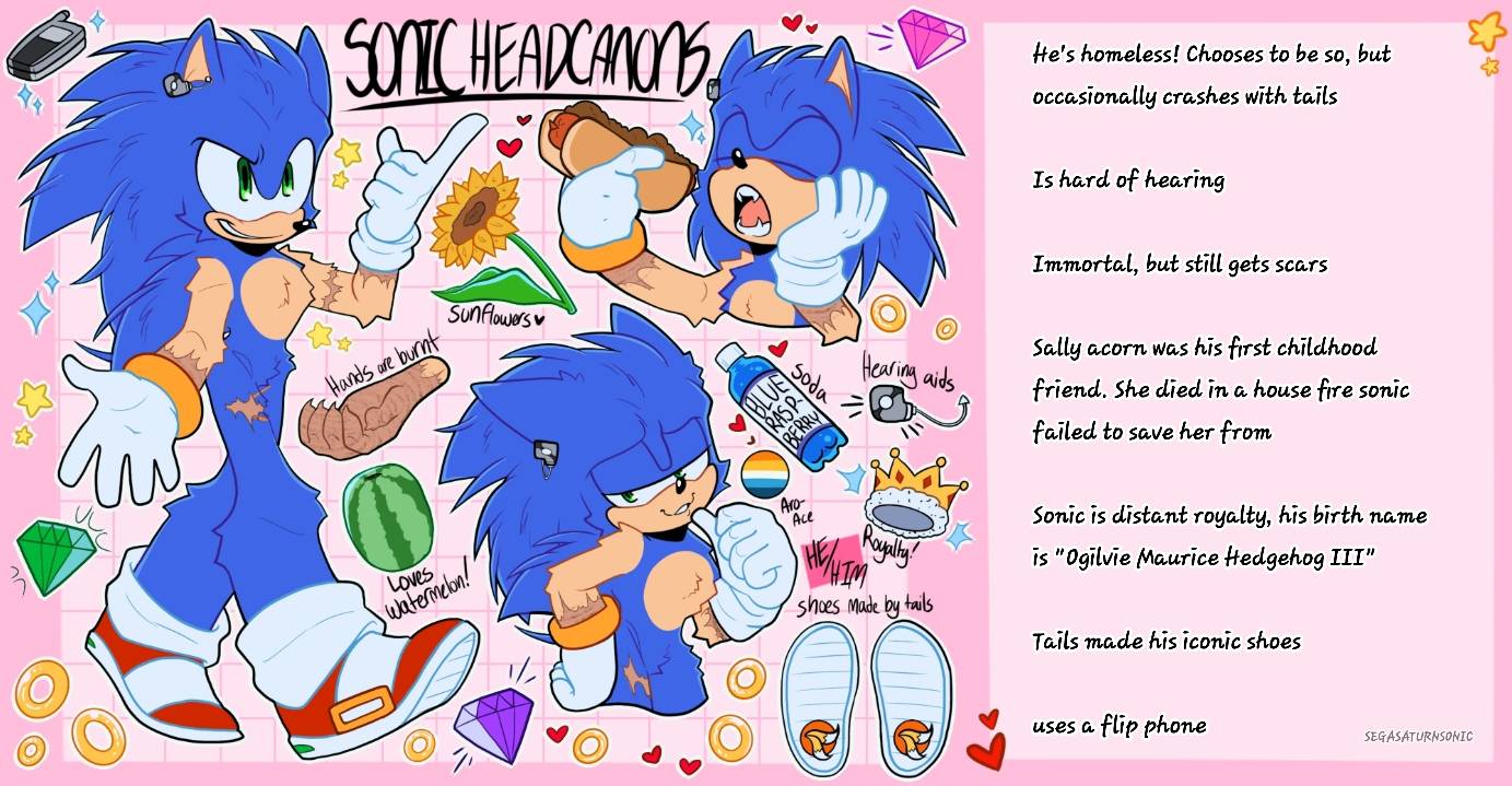 sonicfan79 on X: My Headcanon On Sonic's Age #SONIC #SonicTheHedegehog  #SonicTheHedgehog #sonicfanart #SonicTheHedeghog #sonicadventure  #sonicforces #sonicfrontiers  / X