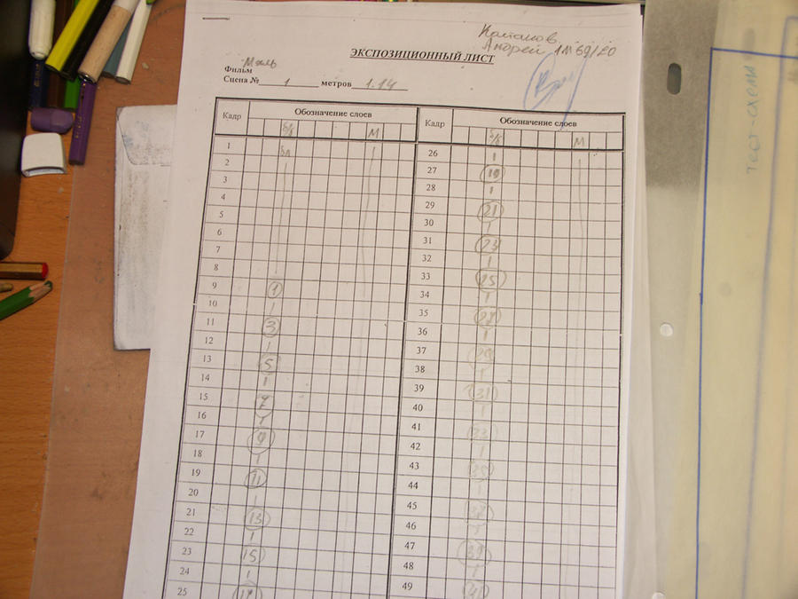 x-sheet by kdru on DeviantArt