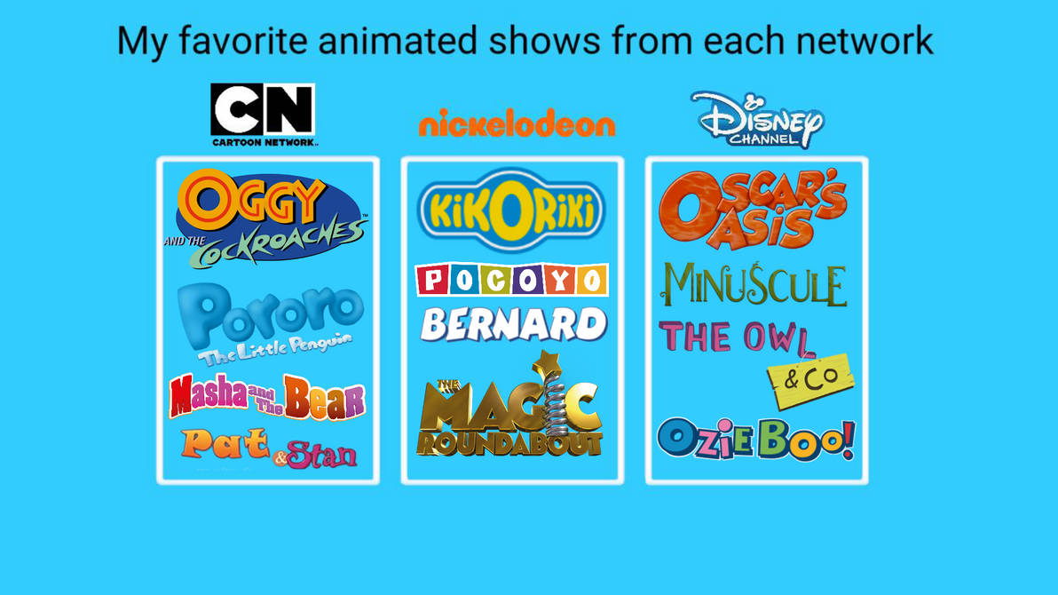 Winflame2009 Network Deviantart My Favorite Animated Shows from Each Network by Yaniklodinfan07 on ...
