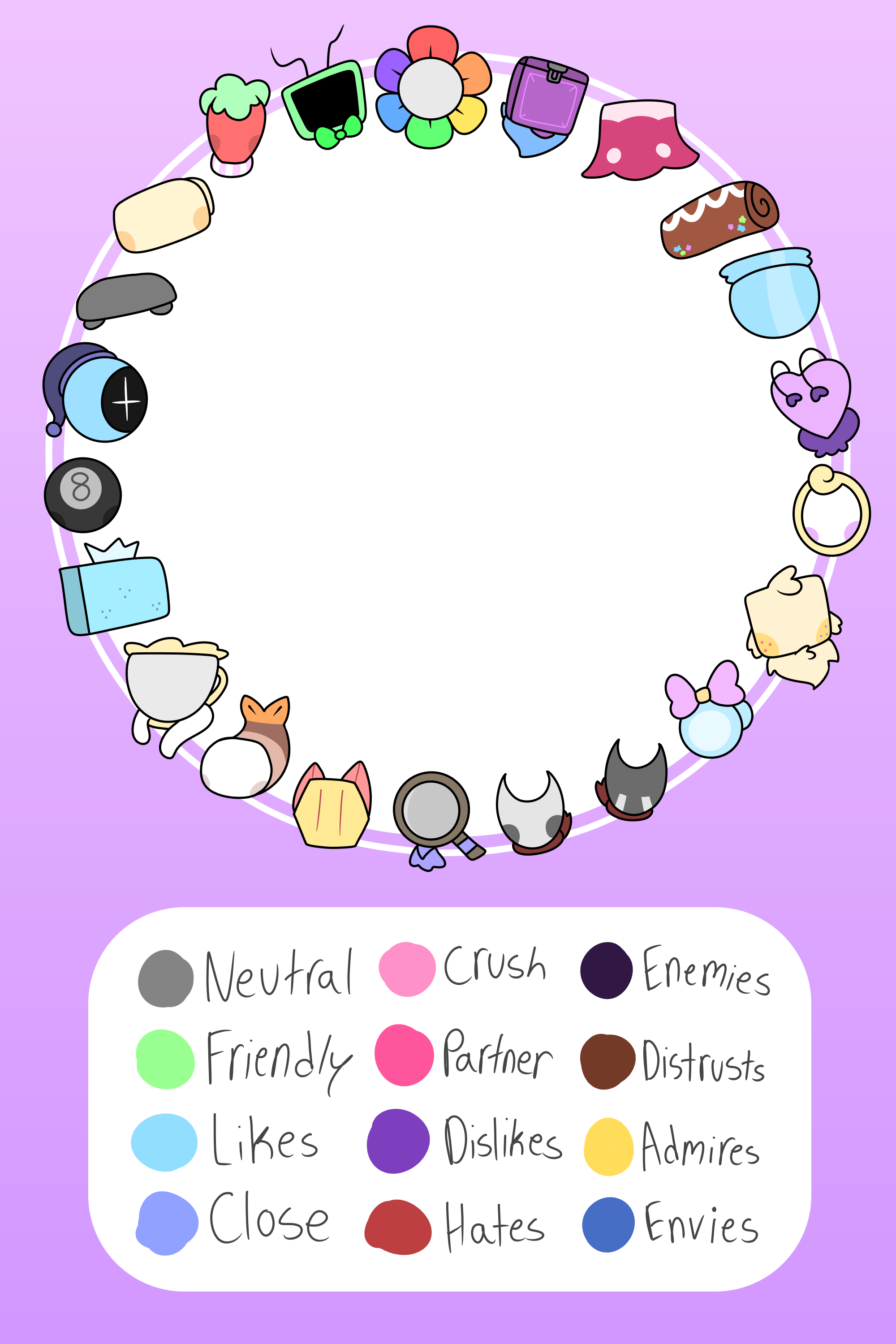 F2U Dandy's World Relationship Chart! by Screamington on DeviantArt