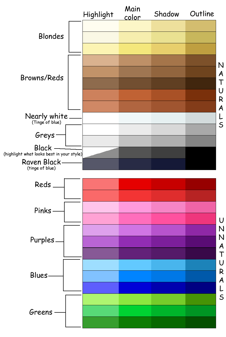 Blue Anime Hair Color Palette