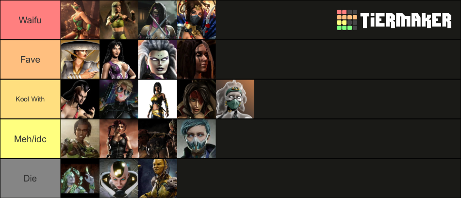 Create a Luas Superiores Tier List - TierMaker