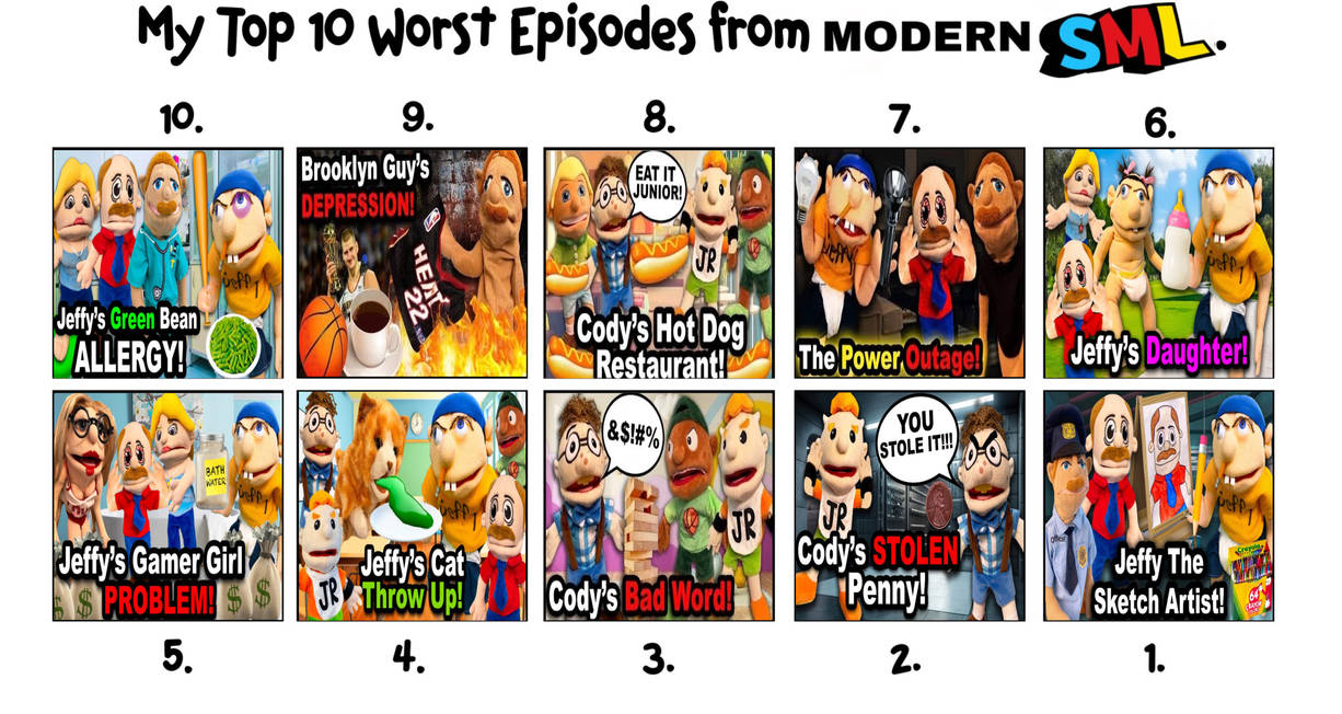 Sml Renders THE TOP 10 WORST MODERN SML EPISODES! by MatthewsRENDERS4477 on DeviantArt