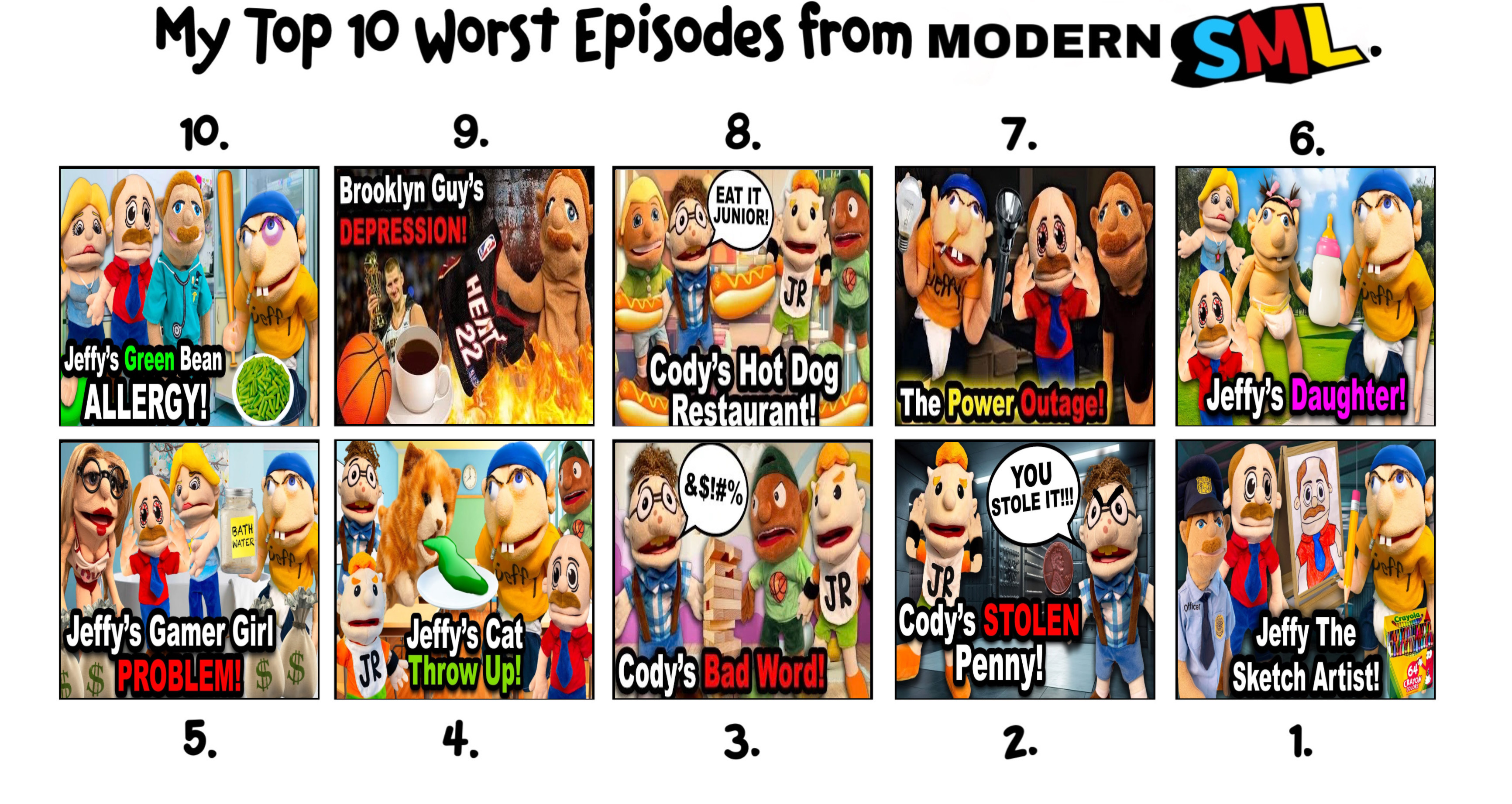 Sml Rip Offs THE TOP 10 WORST MODERN SML EPISODES! by MatthewsRENDERS4477 on DeviantArt
