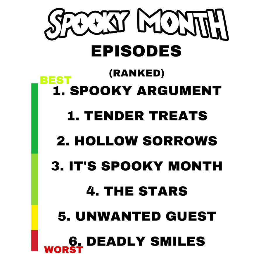 All Spooky Month Episodes Ranked! by MatthewsRENDERS4477 on DeviantArt
