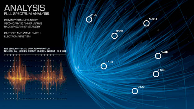 Spectrum Analysis screen