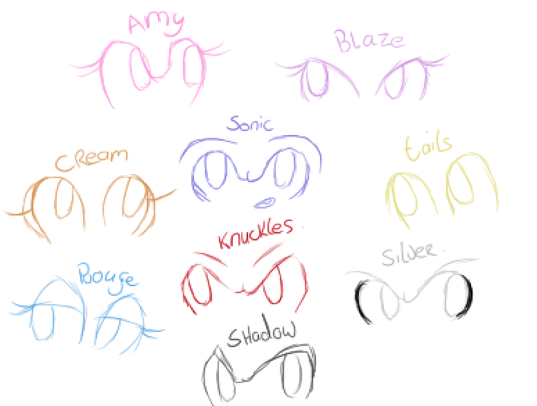 SE how to draw sonics eyes by WhiteSexyRabbit on DeviantArt