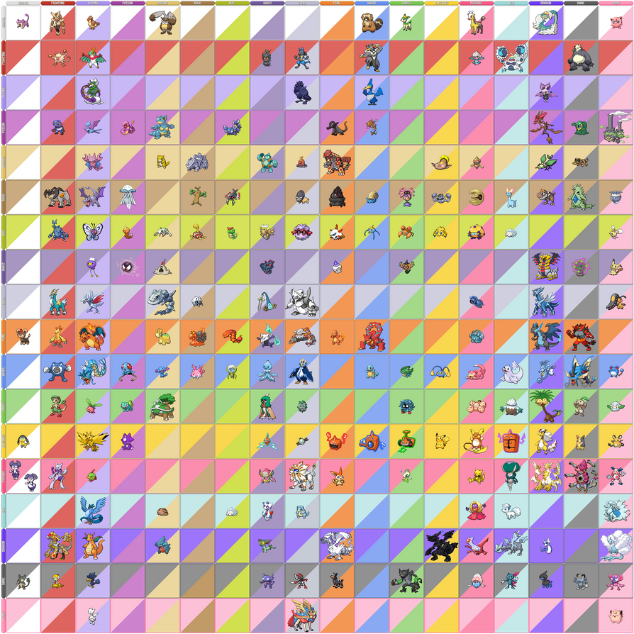 Best Pokemon Of Each Type Template at Patrick Bautista blog