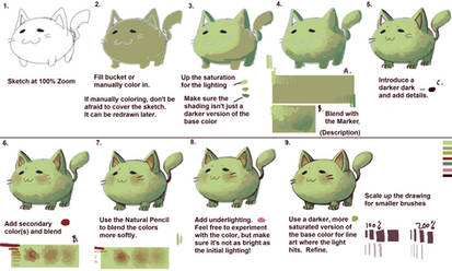 MSPaint49 (How to Render a Real Dinky Cat)