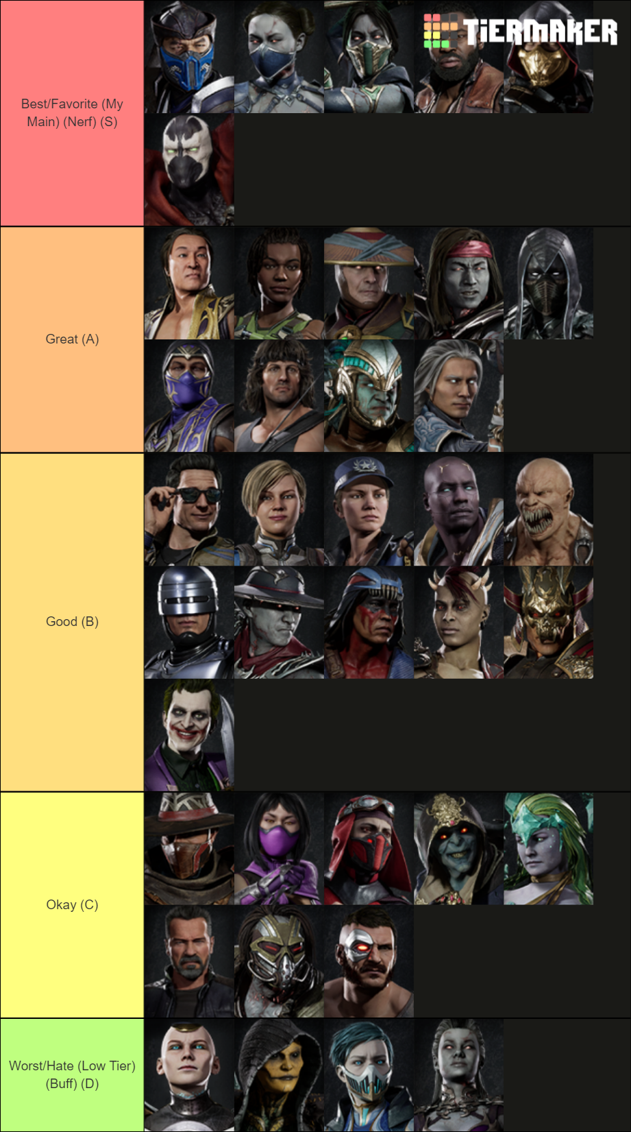 Shao Kahn (Mortal Kombat) - Incredible Characters Wiki