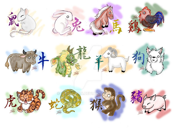 Silly Chinese Zodiac Animals by chiri-chan on DeviantArt