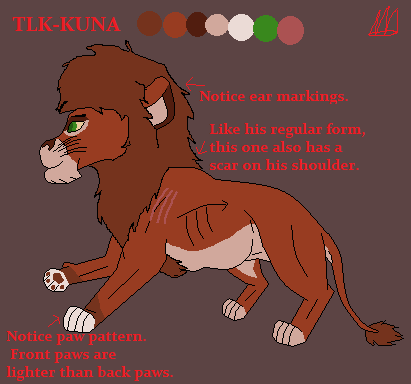 TLK Kuna Ref